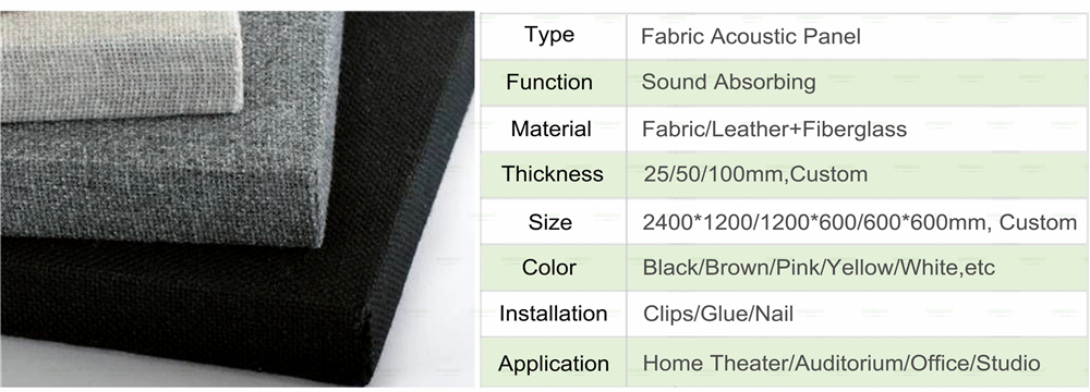 Fabric Acoustic Panel