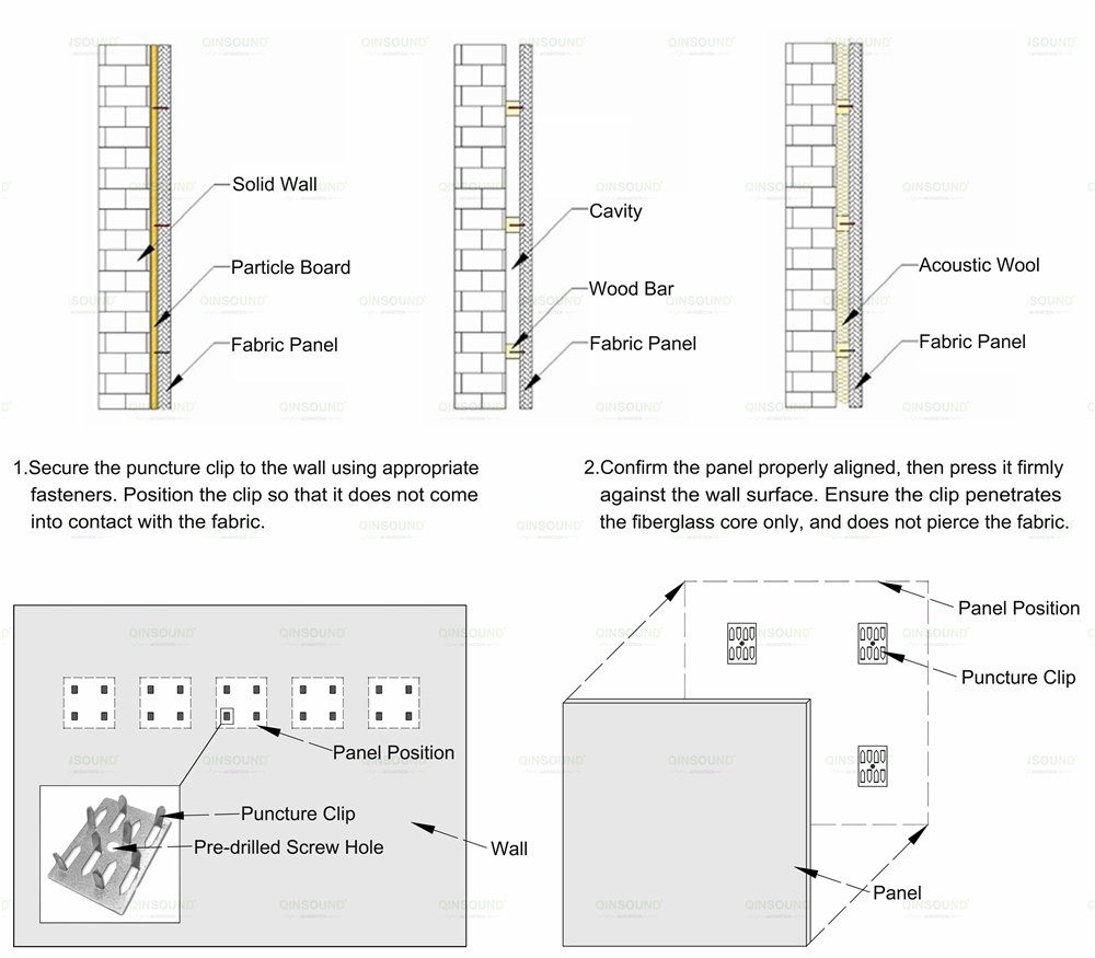 Fabric Acoustic Panel