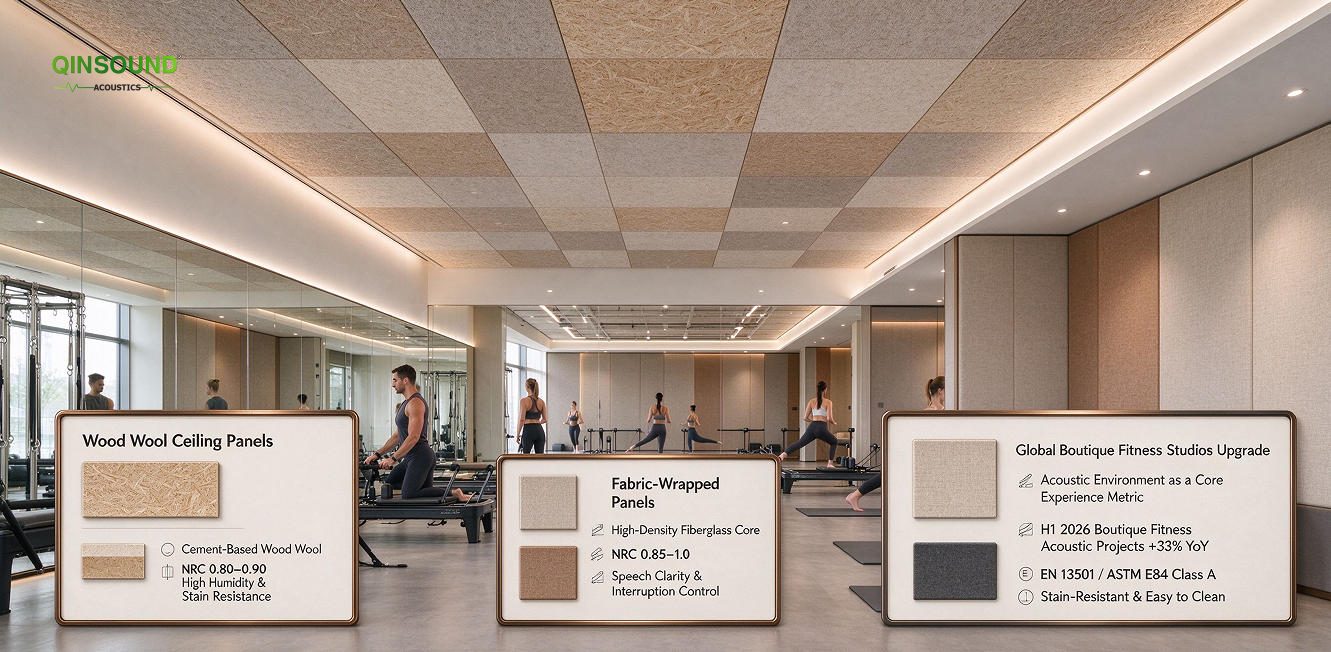 boutique fitness studio acoustics