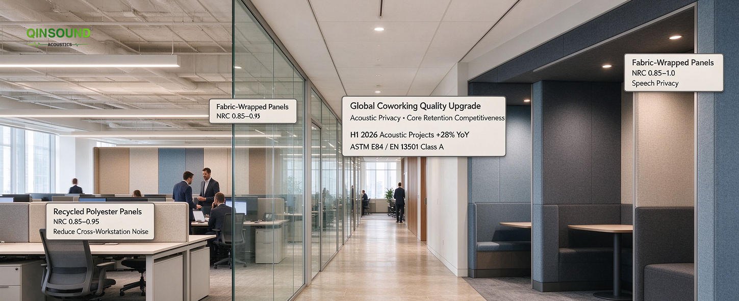 co-working space acoustics