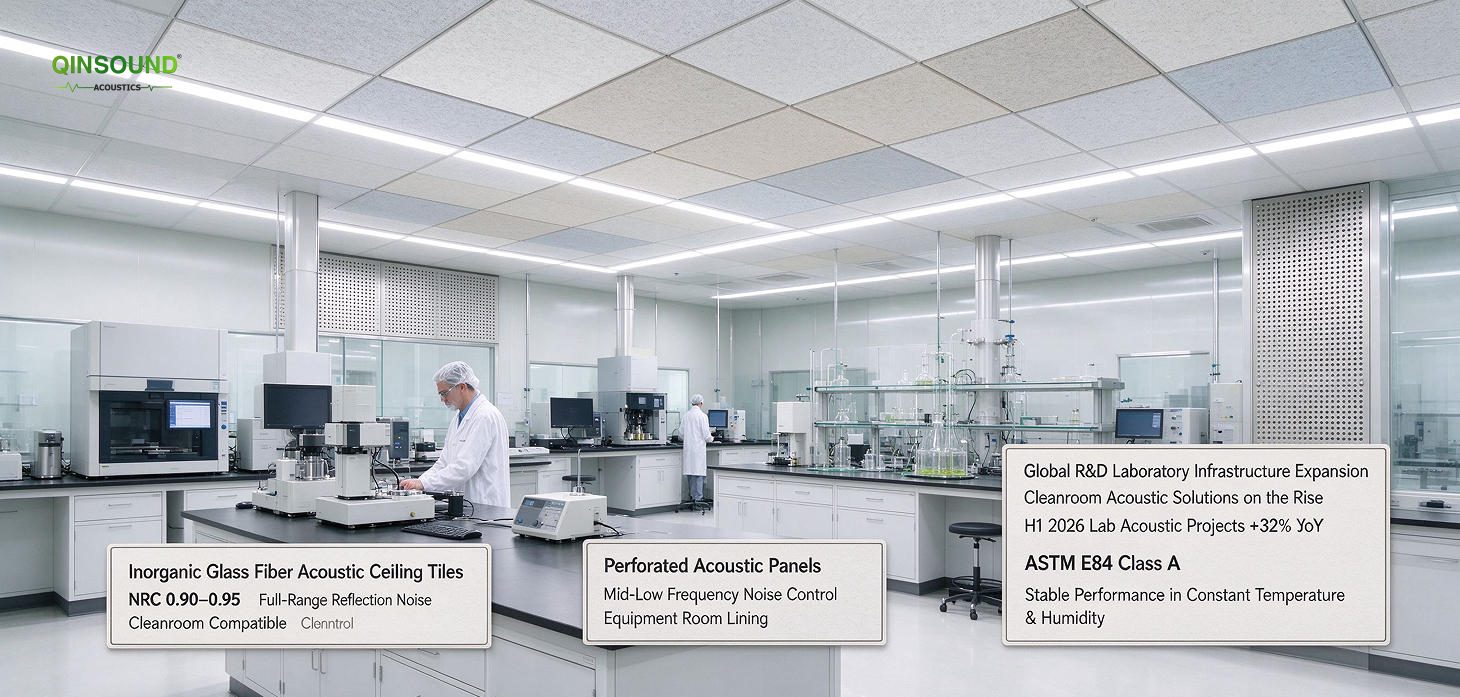 laboratory acoustics